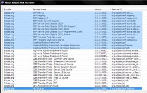 Eclipse about features